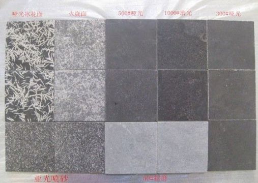 點擊查看詳細(xì)信息<br>標(biāo)題：亞光噴砂 閱讀次數(shù)：3434