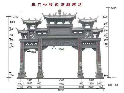 點擊查看詳細(xì)信息<br>標(biāo)題：石牌坊 閱讀次數(shù)：2609